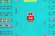 开云下载-包含豪强交锋添火草，争夺欧洲冠军席位的词条