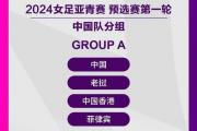 开云体育APP下载-女足锋霸领衔，球队备战亚洲杯全力以赴的简单介绍