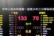 开云体育app-新疆队以强大实力击败贵州队，夺得胜利