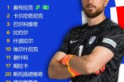 开云体育入口-斯洛文尼亚篮球超级联赛实况直播的简单介绍