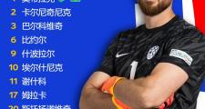 开云体育入口-斯洛文尼亚篮球超级联赛实况直播的简单介绍