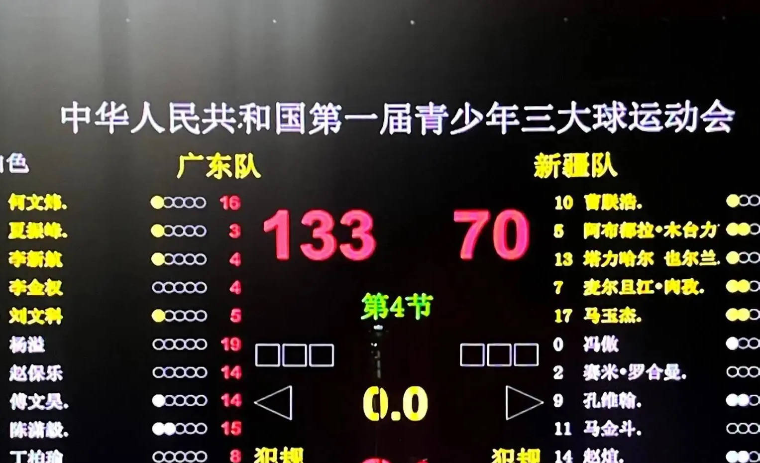 新疆队以强大实力击败贵州队，夺得胜利