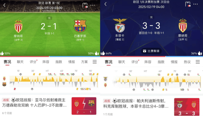 包含摩纳哥客场对决尼斯，豪强之争势必激烈的词条