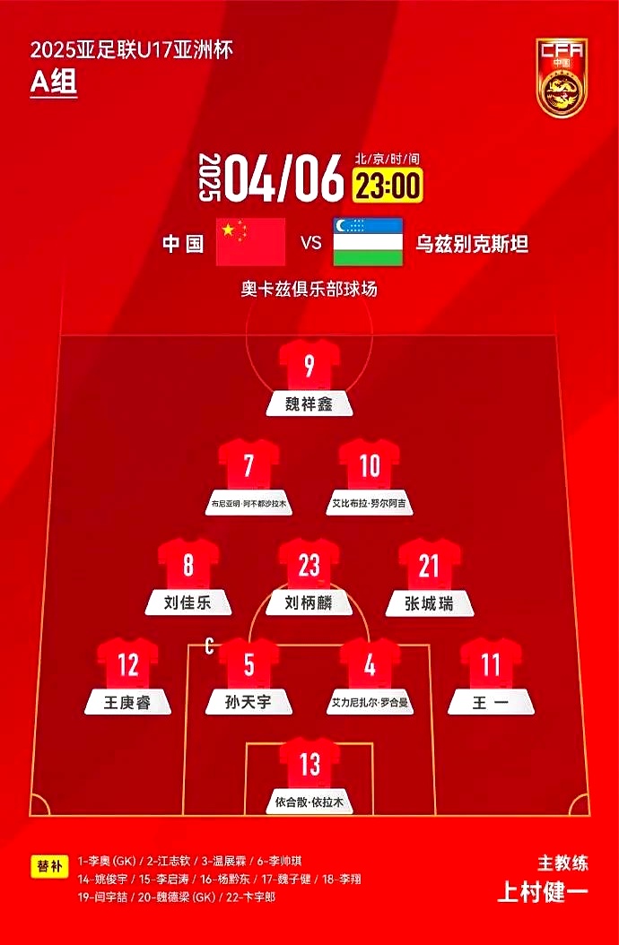 球队连败,主教练团队拟定新战术 球队连败,主教练团队拟定新战术