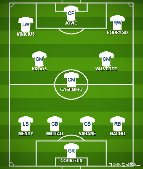 国王关键战突围活塞，西亚卡姆成为关键先生